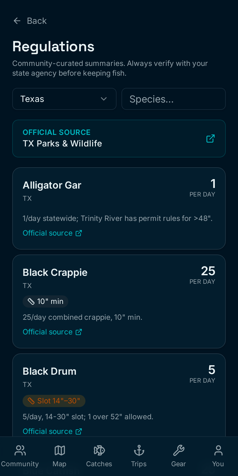 Slot and bag limits for all 50 states